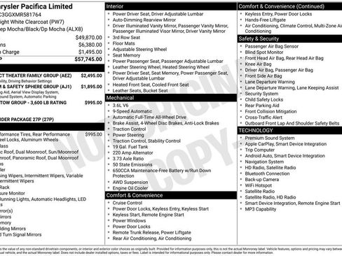 Used 2021 Chrysler Pacifica Limited w/ Uconnect Theater Family Group AWD/4WD image 3