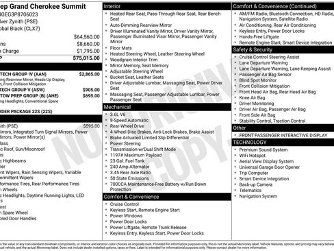 Used 2023 Jeep Grand Cherokee Summit w/ Adv Protech Group IV image 1