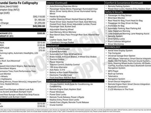 Used 2022 Hyundai Santa Fe Calligraphy w/ Cargo Package AWD/4WD image 38