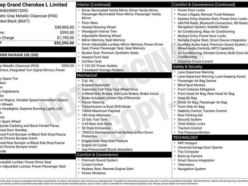 Used 2024 Jeep Grand Cherokee L Limited AWD/4WD image 3