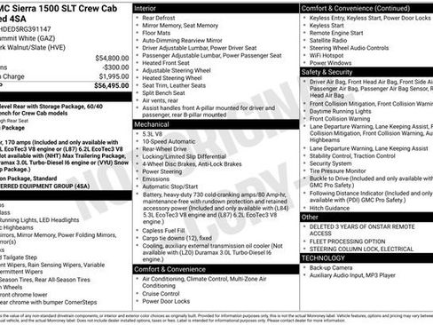 Used 2024 GMC Sierra 1500 SLT image 30