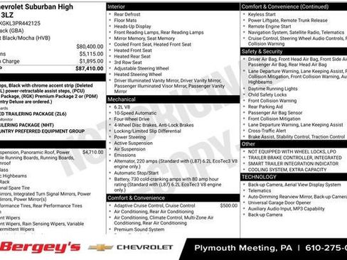 Used 2023 Chevrolet Suburban High Country image 15