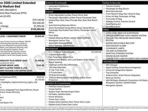 Used 2024 RAM 3500 Limited image 27
