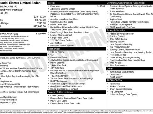 Used 2020 Hyundai Elantra Limited w/ Ultimate Package 03 FWD image 7