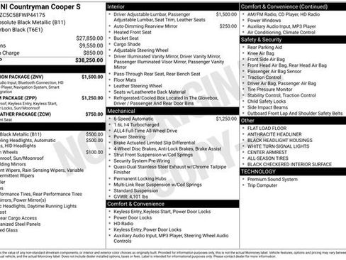 Used 2015 MINI Cooper Countryman S image 6