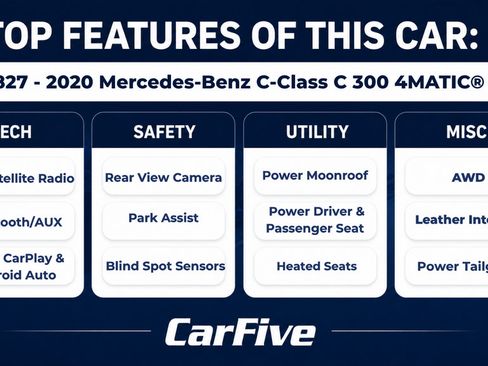 Used 2020 Mercedes-Benz C 300 4MATIC Sedan image 28