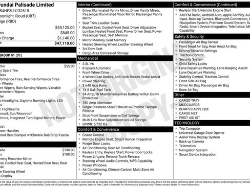 Used 2020 Hyundai Palisade Limited FWD image 38