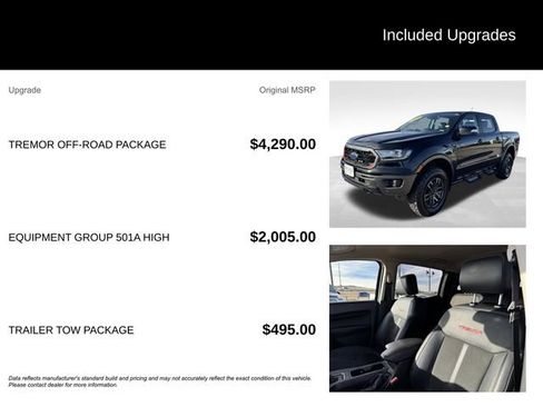 Used 2021 Ford Ranger Lariat w/ Tremor Off-Road Package image 5