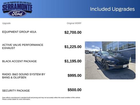 Used 2022 Ford Mustang GT Premium w/ Equipment Group 401A RWD image 17