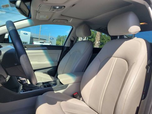 Used 2018 Hyundai Sonata Limited FWD image 20