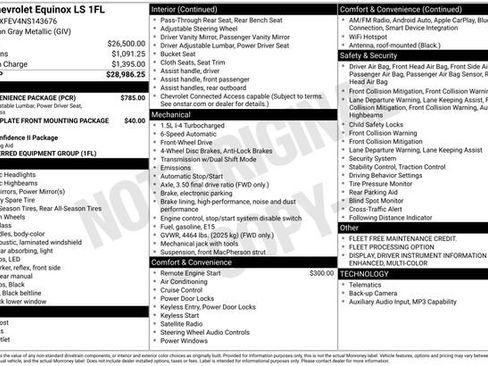 Used 2022 Chevrolet Equinox LS w/ LS Convenience Package FWD image 48