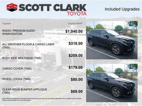 Used 2021 Toyota Highlander XLE AWD/4WD image 10