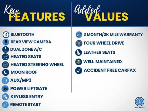 Used 2017 Jeep Grand Cherokee Trailhawk AWD/4WD image 2