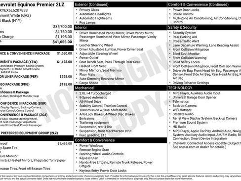 Used 2020 Chevrolet Equinox Premier AWD/4WD image 6