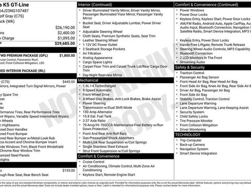 Used 2022 Kia K5 GT-Line w/ GT-Line FWD Premium Package image 4