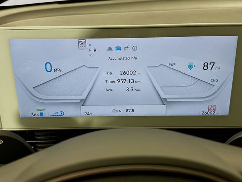 Used 2024 Hyundai Ioniq 5 SEL image 19