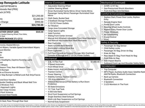 Used 2015 Jeep Renegade Latitude w/ Cold Weather Group FWD image 19