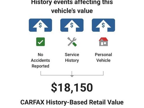 Used 2018 Nissan Armada SL w/ Premium Package AWD/4WD image 5