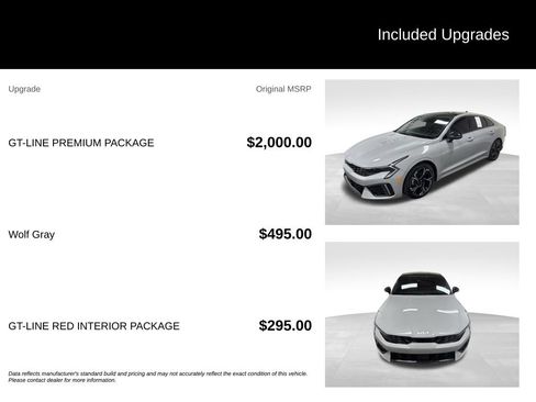 Used 2025 Kia K5 GT-Line w/ GT-Line Premium Package AWD/4WD image 2