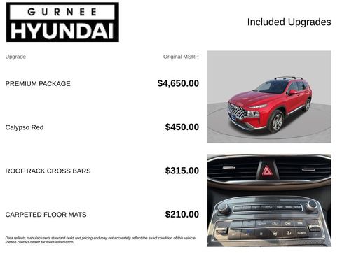 Used 2023 Hyundai Santa Fe SEL w/ Premium Package AWD/4WD image 4