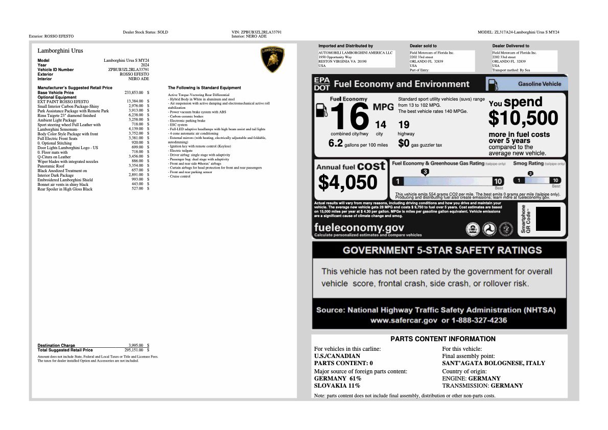 Used 2024 Lamborghini Urus S AWD/4WD image 2
