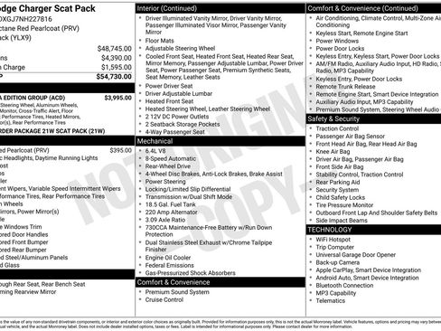 Used 2022 Dodge Charger Scat Pack w/ Daytona Edition Group RWD image 4