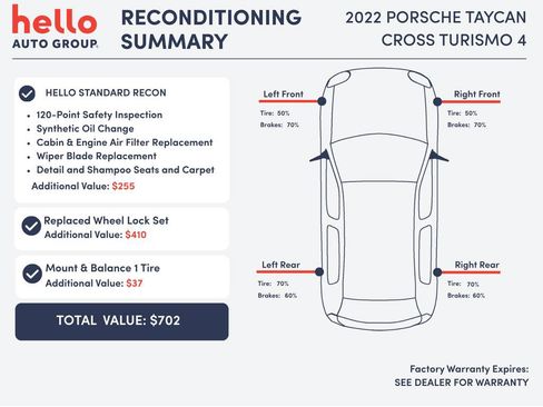 Used 2022 Porsche Taycan 4 Cross Turismo AWD/4WD image 3