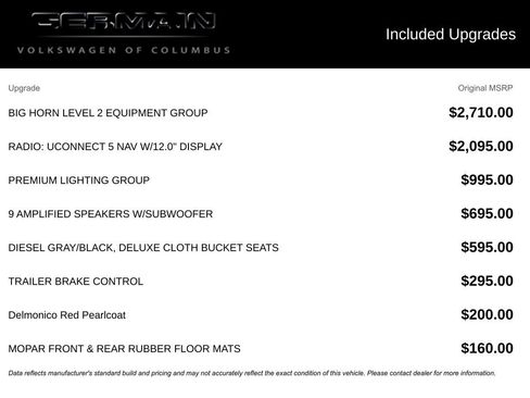 Used 2022 RAM 1500 Big Horn image 12