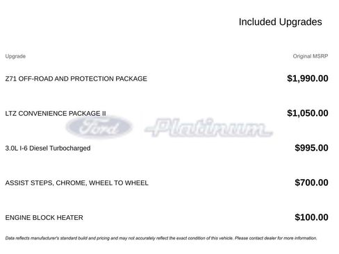 Used 2025 Chevrolet Silverado 1500 LTZ image 17