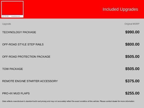 Certified 2023 Nissan Frontier PRO-4X w/ Technology Package AWD/4WD image 9
