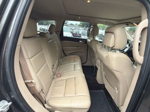 Used 2017 Jeep Grand Cherokee Limited w/ Luxury Group II RWD image 19