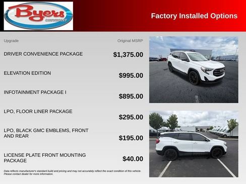 Used 2020 GMC Terrain SLE w/ Driver Convenience Package FWD image 10