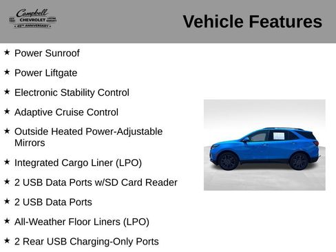 Used 2024 Chevrolet Equinox RS w/ RS Leather Package AWD/4WD image 21
