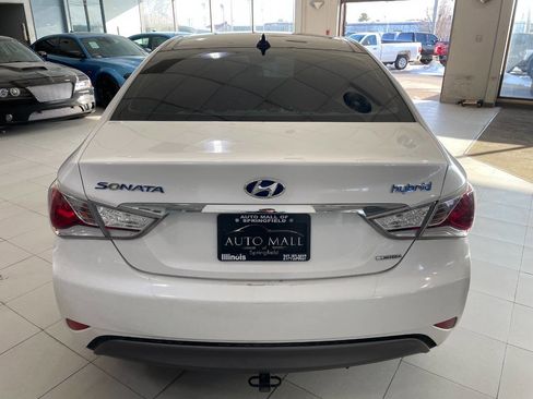 Used 2015 Hyundai Sonata Limited w/ Option Group 02 image 6