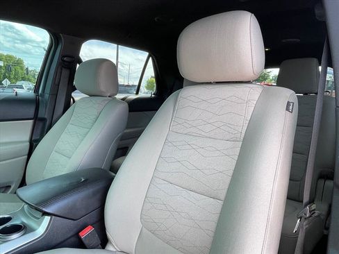 Used 2015 Ford Explorer FWD image 20