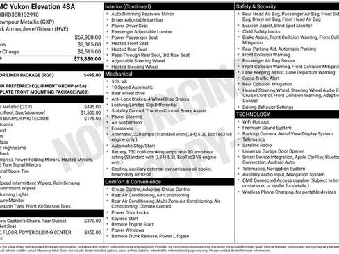 Used 2025 GMC Yukon Elevation w/ LPO, Floor Liner Package RWD image 26