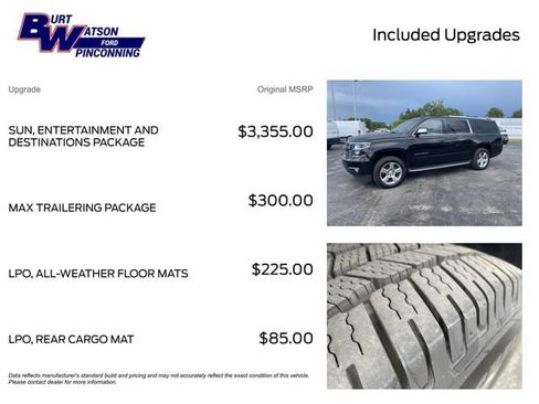 Used 2015 Chevrolet Suburban LTZ RWD image 3