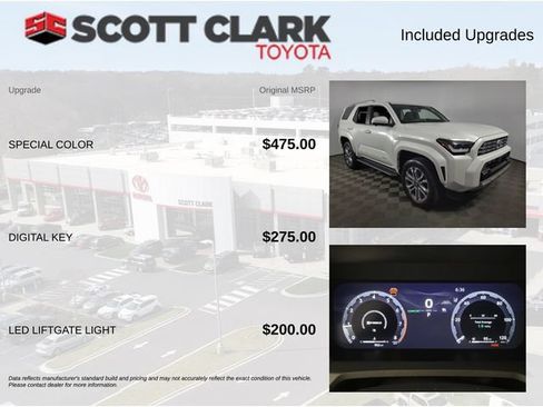 Used 2026 Toyota 4Runner Limited RWD image 8