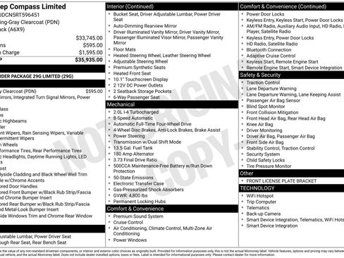 Used 2024 Jeep Compass Limited image 46