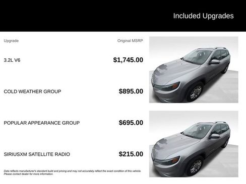 Used 2019 Jeep Cherokee Latitude w/ Cold Weather Group image 5