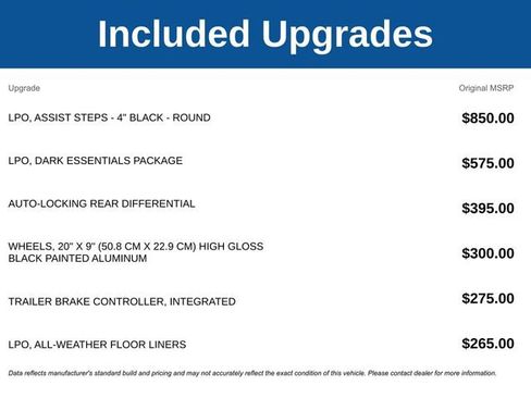 New 2026 Chevrolet Silverado 1500 Custom w/ LPO, Dark Essentials Package image 5