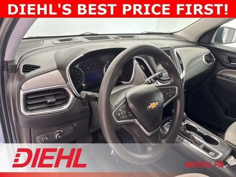 Used 2022 Chevrolet Equinox LS w/ LS Convenience Package AWD/4WD image 21