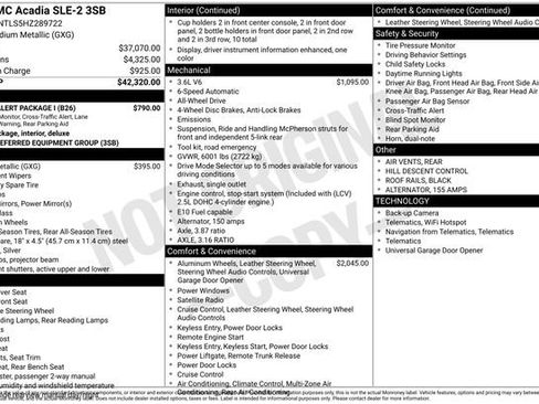 Used 2017 GMC Acadia SLE w/ Driver Alert Package I image 12