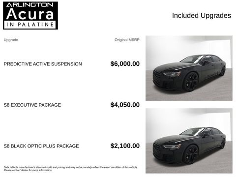 Used 2023 Audi S8 w/ S8 Executive Package AWD/4WD image 4