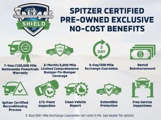 Used 2023 Ford Edge SEL video 2