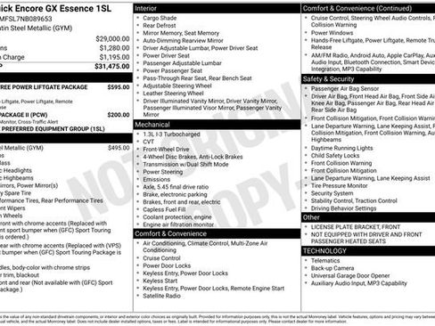 Used 2022 Buick Encore GX Essence FWD image 1