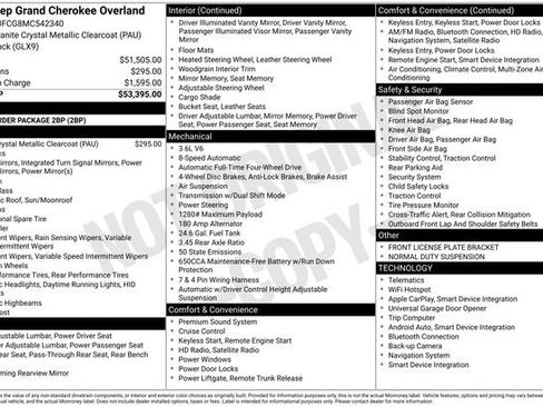 Used 2021 Jeep Grand Cherokee Overland image 3