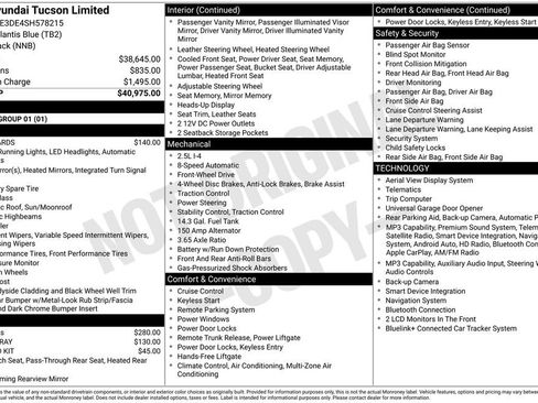 Used 2025 Hyundai Tucson Limited FWD image 3