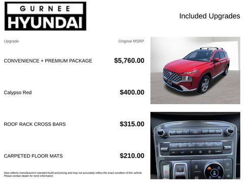 Used 2022 Hyundai Santa Fe SEL w/ Convenience + Premium Package AWD/4WD image 4
