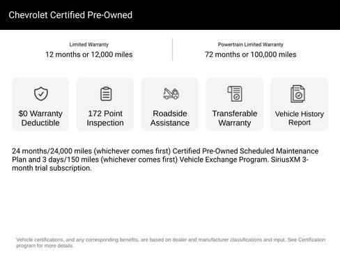 Certified 2023 Chevrolet Suburban RST w/ Luxury Package AWD/4WD image 2